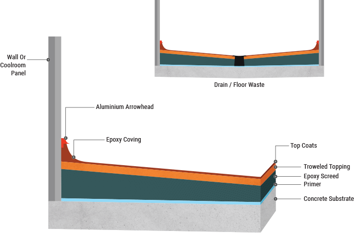 Slabteck Graphics (2)